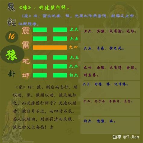 六十四卦金钱课_六十四卦金钱课详解,第21张